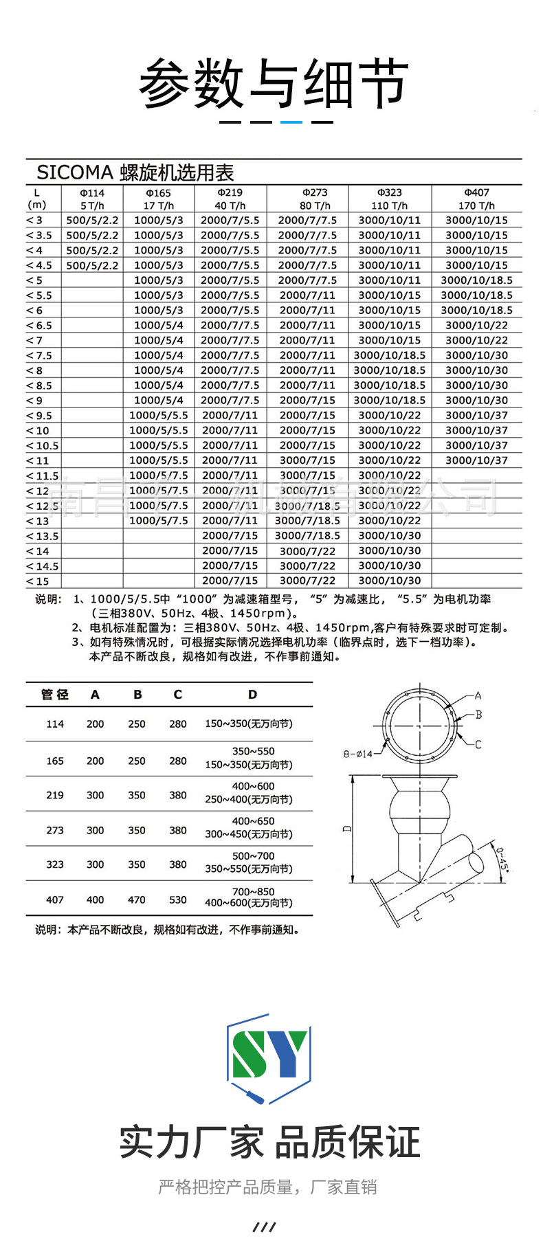 螺旋减速机详情页_03.jpg